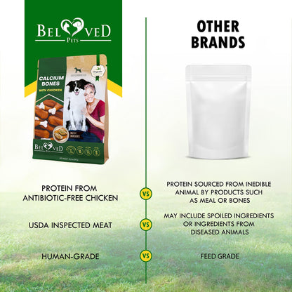 Dog Calcium Bones Wrapped Chicken & Rawhide Free Chew Treats Pet Healthy