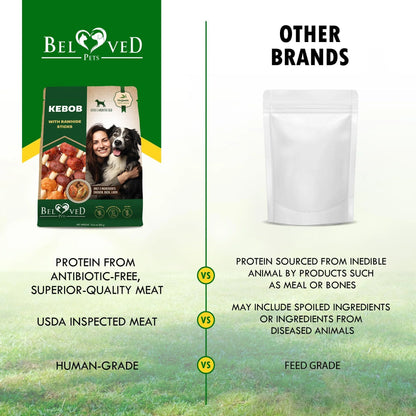 Dog Rawhide Treats with Duck and Chicken Human Grade Meat All Natural 10.6 Oz