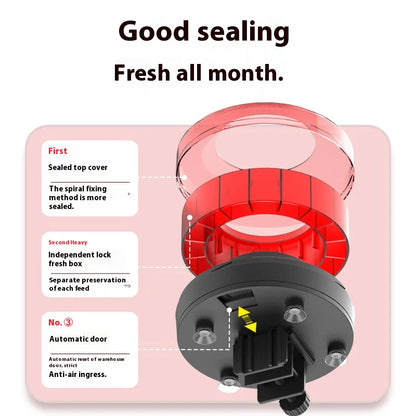 Automated Aquarium Feeder Schedule for Fish Food